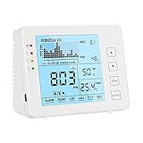 Luftqualitätsmessgerät Kohlendioxid Monitor | Co² Sensor/Monitor 1200P | Anzeige rel. Luftfeuchte | Temperatur | Co² Verlaufsanzeige | Betrieb über USB-Kabel (beiliegend)