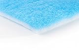 Filtermatte blau/weiß für Lüfter und Hausgeräte 1 x 2 m Filterklasse G4 zum Z