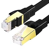 SHULIANCABLE Cat 8 Netzwerkkabel Flach, Ethernet Kabel 40Gbit/s 2000Mhz LAN Kabel mit vergoldete RJ45 für Switch Router Modem Access Point Router, PS4, Smart TV (1M)