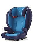 RECARO Monza Nova Evo Seatfix Xenon B