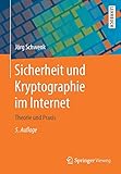 Sicherheit und Kryptographie im Internet: Theorie und Prax