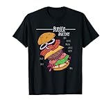 Burger Anatomy- BBQ Grillen T-S