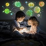 goodjinHH 01 Fenstersticker Leuchtende Luminous Star Dot Astronaut Planet Luminous Wandaufkleber Selbstklebende Papierdekoration Aufkleber DIY-Dekoration Fensterbilder Fensteraufkleber Deko (#08)