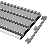 Bestgoodies Seitendeckel für 3/4 Lauf - Silber Aluminium Vorhangschiene (2 Stück)