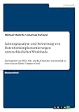 Leistungsanalyse und Bewertung von Datenbankimplementierungen unterschiedlicher Workloads: Ein Vergleich von HDD-, SSD- und RAM-Speicher von memSQL in einer Amazon Elastic Compute C