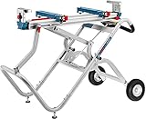 Bosch Professional Transport- und Arbeitstisch GTA 2500 W (1.044 mm Länge, Länge mit Verlängerung 2.504 mm, Gewicht 34,8 kg, inkl. Maschinenhalter, für Kapp- und Gehrungssägen)