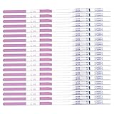 NIDONE Eisprung Teststreifen OPK Schwangerschaft Predictor Genaue Ergebnisse LH Testpapier 20 stück