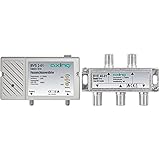 Axing BVS 2-01 Hausanschlussverstärker 25 dB für Kabelfernsehen digital (47-862 MHz) & BVE 40-01 4-Fach BK-Verteiler (5-1000 MHz) für Kabelfernsehen und DVB-T2 HD, F-Anschlü