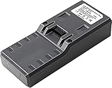 WTYPICS 22,2V 3500mAh Li-Ionen Batterie Ersatz Akku für Hoover 35601729 Stromversorgung Akkublock B001 Staubsaug