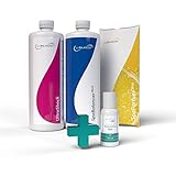 SpaBalancer Probierset groß + Whirlpool+More Bodylotion mit Hyaluron 50