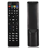 TV Box Fernbedienung Ersatz für Mag 250 254 255 260 261 270 IPTV TV Box