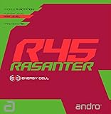 ANDRO Rasanter R45 (rot, 2.0mm)