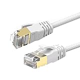 Reulin 2.5M Cat 7A Ultra Dünn - Gigabit Ethernet Kabel Netzwerkkabel Geschwindigkeit bis zu 40Gbs/1000 MHz Kompatibel mit Cat5 Cat5e Cat6 Cat6a Cat7 Cat7A+ Für Switch Modem Router Schnelle Netzwerk