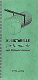 Kubiktabelle für Rundholz nach Länge und M