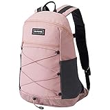 Dakine Wonder 18L Rucksack