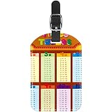 Buntes Times Tabellen-Diagramm, Gepäckanhänger, personalisierbar, Gepäckanhänger für Koffer, DIY, bedruckte Reiseausweis-Etik