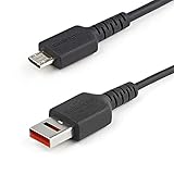 1M SECURE CHARGING CABLE- USB