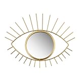 Sass and Belle Spiegel, Tribal Eye See You, goldfarb