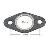 Auspuffdichtung Kymco Dink 50, Dink 50S, Grand Dink, G-Dink 50 (2-Takt) (Verstärkt!)