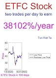 Price-Forecasting Models for E*Trade ETFC Stock (English Edition)