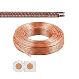 Manax® Lautsprecherkabel Boxenkabel 2 x 0,75 mm² CCA transparent 50 m R