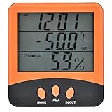 FENXIXI Zimmer Thermometer - Digital-Thermometer Elektronische Thermometer und Hygrometer-T