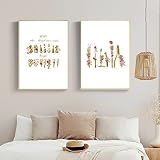 HAJYCFR Poster & Kunstdrucke Nordic Wall GemäLde Poster Oral Flowers Zahnarzt Chirurgie Werkzeuge Leinwand Bild Und Kunstdrucke Wandbilder Zahnarztpraxis Dekor 40x60cmx2 R