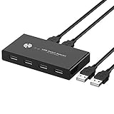 Rybozen USB Switch für 4-USB Teilen 2-PCs,USB 2.0 KVM Switch 2-In 4-Out Umschalter mit 2 USB Kabel für Drucker, Scanner, Tastatur, USB Sticks, Festplatten, Maus …