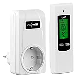 revolt Funkthermostat: Steckdosen-Thermostat mit mobiler Steuereinheit für Heiz- & Klimagerät (Temperaturschalter Steckdose)