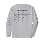 Backprint Lustiges Agile Process AOE Prozessmanagement Lang