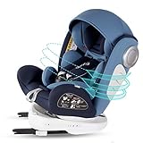 Bonio Kindersitz 360 ° Drehbar Autositz ISOFIX Gruppe 0+/1/2/3 (0-12 Jahre alt) 0-36kg mit Seitenschutz B