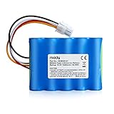 Miady Mähroboter Ersatzakku (3400mAh) Kompatible mit Gardena Sileno R100Li, R130Li, R160Li/Kompatible mit Husqvarna Automower 310,315, 584 82 28-01, 584 82 28-02, 584 85 28-01, 589 58 62-01