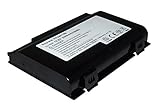 PowerSmart® 10.80V 5200mAh Akku für Fujitsu LifeBook A1220, A6210, AH550, E780, E8410, E8420, E8420E, 0644670, CP335311-01, FPCBP175, FPCBP198, FPCBP234, FPCBP234