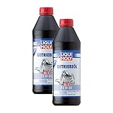 2x LIQUI MOLY 3658 Getriebeöl (GL5) 75W-80