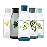 Doli Bottles Premium Glaskaraffe mit Deckel 1,5 L | Wasserkaraffe mit Silikondeckel und Silikonfuß | eleganter Wasserkrug | aromadicht verschließbar | für Wasser, Eistee, Milch, Saftschorlen (Teal)