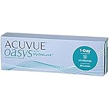 Acuvue Oasys 1-Day mit HydraLuxe Tageslinsen weich, 30 Stück, Sphärisch aus Silikon-Hydrog
