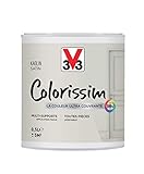 Colorissim® SAT Multi-Medien-Farb