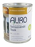 Auro 1103781 Ö