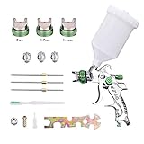 TOPQSC HVLP Farbsprühsystem Professionel GFG Farbspritzpistole 1,4 mm Düse Spritzpistole Kit Mit einstellbarem Lackdurchflussventil auf Wasserbasis für Autolackierung Decklackierung (Grün)