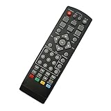 Megasat 1200160 Fernbedienung HD550/HD510/HD500/HD500SE schw