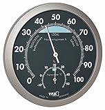 TFA Dostmann Analoges Thermo-Hygrometer, Temperatur, Luftfeuchtigkeit, gesundes Raumklima,