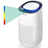 Luftreiniger HEPA Luftfilter für Allergiker, Afloia Air Purifier reinigen bis zu 70㎡, CADR 400m³/h , 99,97% Filterleistung gegen Staub Pollen Rauch, Design mit Kindersicherungsset und Timerfunk