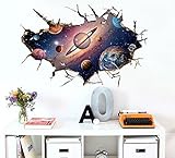 YuYLin Ursprungs 3D. PVC Wandaufkleber Wohnkultur Wandbild Kunst Obliterierbare Sternenhimmel Weltwandabziehbilder M