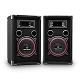 Malone PA-220-P, PA Lautsprecher Set, 2-Wege Lautsprecher, Passivboxen, 2 x 500 Watt max. Leistung, 8' Subwoofer, Bassreflexgehäuse, Piezo-Hochtöner, transporttauglich, schw