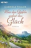 Über den Gipfeln wohnt das Glück: R