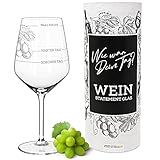 Weinglas XL | Guter Tag, Schlechter Tag, Frag nicht (530ml) | Wie war Dein Tag? in Geschenkbox | Lustiges Geschenk für Frauen & Männer | Geburtstagsgeschenk | Weißweingläser Rotweing