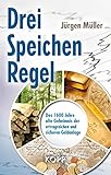 Drei-Speichen-Regel: Das 1600 Jahre alte Geheimnis der ertragreichen und sicheren Geldanlag