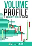 VOLUME PROFILE: The Insider's Guide to Trading (English Edition)