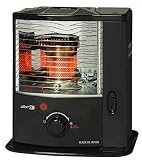 Zibro 1710996 Brennstoff-Heizofen, 2.200 W, Schwarz, für 14–32 m²