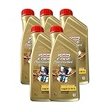 Motoröl Castrol Edge Professional LongLife III 5W-30 Titanium FST, 5 L